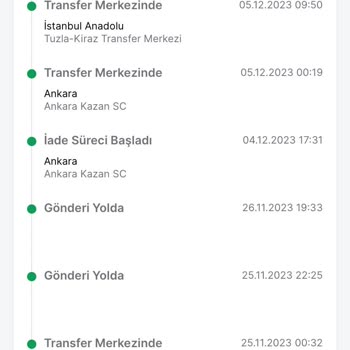 Çavdar Group Trendyol Siparişim İade Edildi