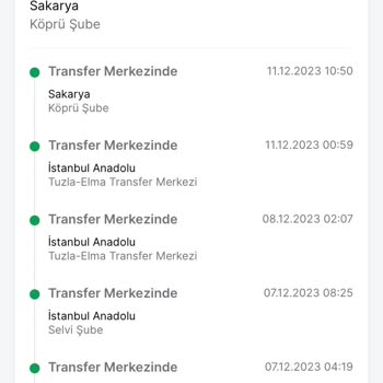 Çavdar Group Trendyol Siparişim İade Edildi