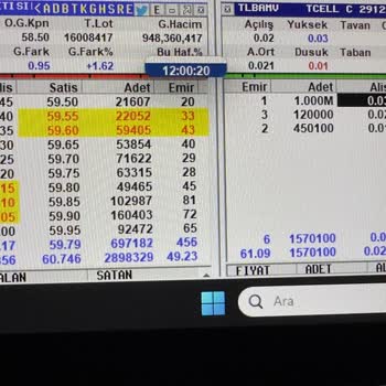 TEB Varant Yanlış Fiyatlama