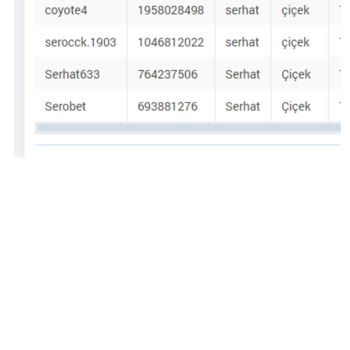 Royalbet Ödeme Sorunu Ve Hesap Kapatma Mağduriyeti!