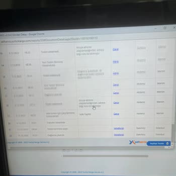 Yurtiçi Kargo Kargom Dağıtıma Gönderilmedi Ve Bana İade Edildi