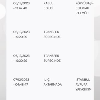 PTT Kargo Süper Çalışıyor Paket Geziyor