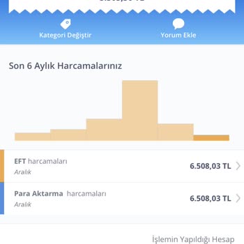 Tuna Termal Otel (Afyon) Kalmadığım Otelin Parasını İstiyorum