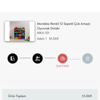 Vivense Karta Para İadesi Yapmıyor