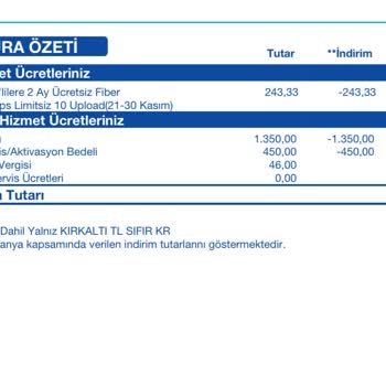 Turkcell Fiber İnternet: Ücretsiz Deneyimin Gizli Faturası
