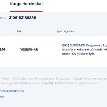 Aras Kargo Kargo Ve Sipariş Ortalıkta Yok