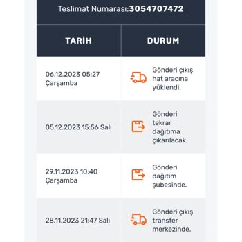 Sürat Kargo Trendyol Siparişim Hala Gelmedi!