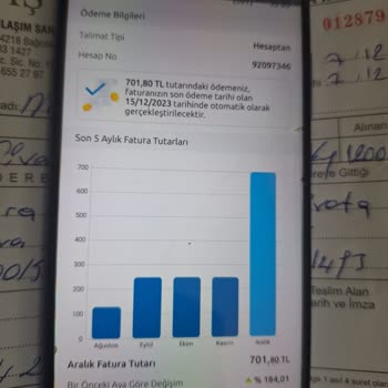 Vodafone Fazla Fatura Ve Cayma Bedeli