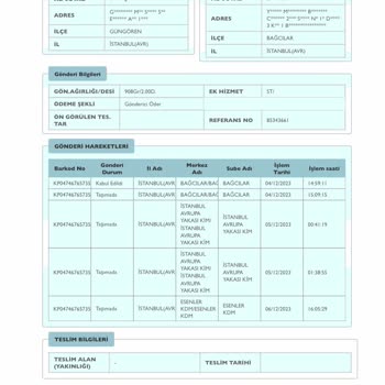 PTT Kargomu 1 Haftadır Teslim Etmedi