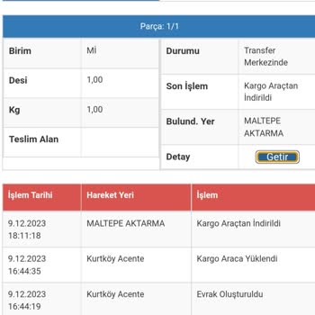 Sürat Kargo Maltepe Aktarma Merkezi