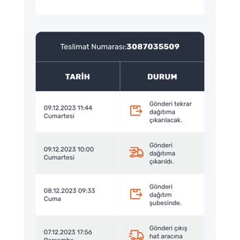 Sürat Kargo Yenibosna Dağıtıma Çıkmayan Kargom