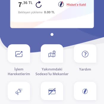 Sodexo Kartıma Yükleme Yapılamadı!