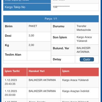 Gardrops Kargom Bir Haftadır Ulaşmadı
