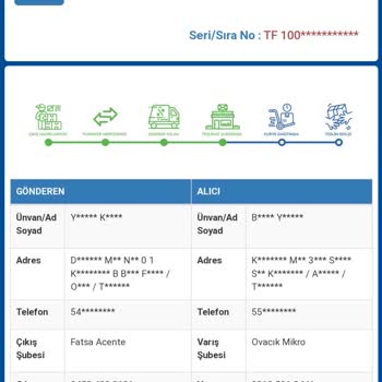 Sürat Kargo Mikro Ovacık Şubesi