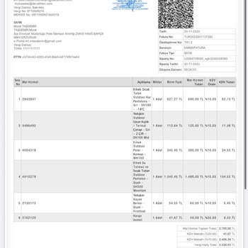 Decathlon Ürünlerin Ücretini İade Etmiyor!