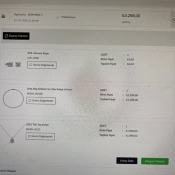 Atelier Muson Ürün Kalite Problemine Çözümsüzlük