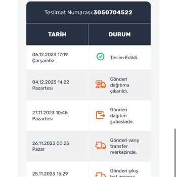 Sürat Kargo Kargomu Almadığım Halde Teslim Alındı Mesajı Geldi