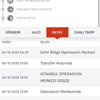 Kargomsende Sipariş Teslimatında Gecikme Yaşatıyor