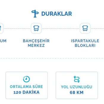 Eki aç