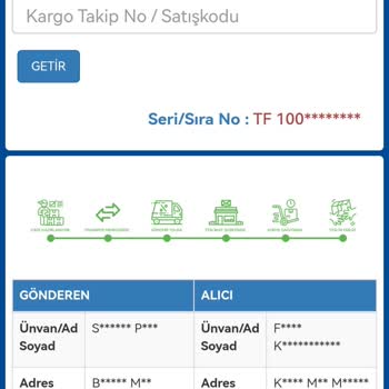 Sürat Kargo Ürünümü Başkasına Teslim Etti.