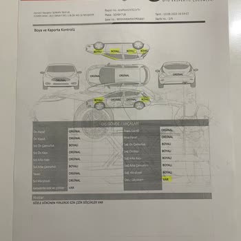 RS Oto Ekspertiz Nevşehir