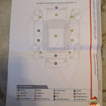 RS Oto Ekspertiz Nevşehir