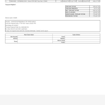 Sinbo Çay Makinesi Düğmesinin Bozulması Ve İlgisizlik