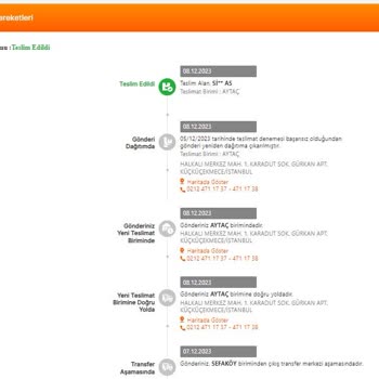 MNG Tarafından "Teslim Edildi" Denilen Ancak Teslim Edilmeyen Kargo