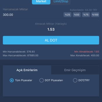 Bitexen Gösterilen Fiyattan Farklı İşlem Yapması