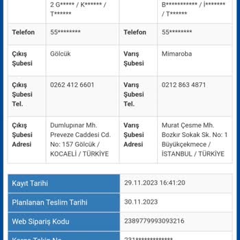 Sürat Kargo Teslim Edilmeyen Kargom