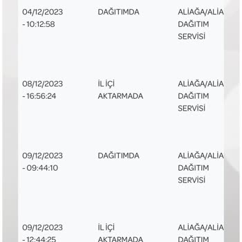 PttAVM PTT Kargo Kargomu Teslim Etmiyor