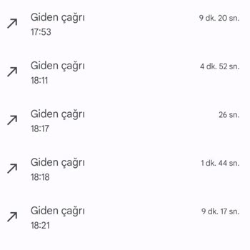 Vodafone Geçiş Sonrası Kart Teslim Ve Aktif Etme Sorunu