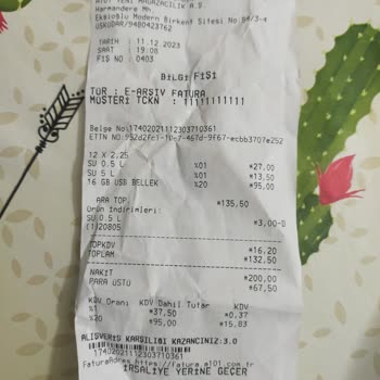 A101 H402 Mağazası Tek Personel Çalıştırılması