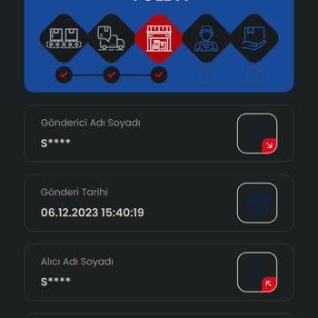 Aras Kargo Ürünü Teslim Etmedi