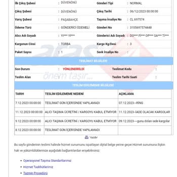 Aras Kargo Şubeye Ulaşan Kargomu Kendi Kendine Geri İade Etmiş