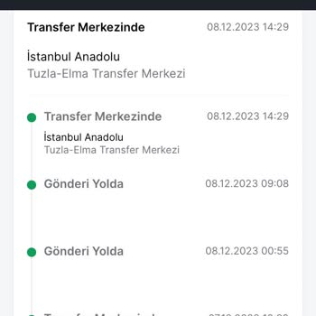 1 Haftadır Trendyol Express Kedimin Mamasını Getiremedi