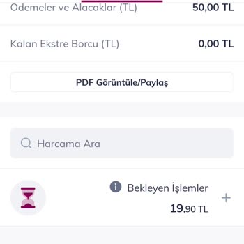 CardFinans Xtra Mc Kredi Kartı Yıllık Ücret Sorunu