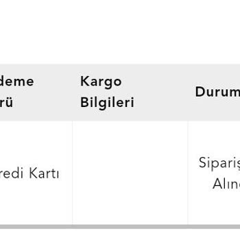 İstikbal 1.5 Aydır Beklenen Yatak Siparişi Ve Müşteri Merakı