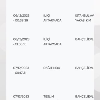 PTT Kargo Telefonları Açmıyorlar, Kargoları Getirmiyorlar