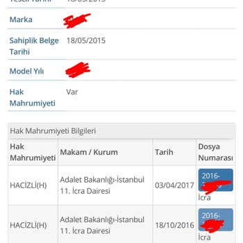 Yapı Kredi Bankası Hak Mahrumiyeti Kaldırma