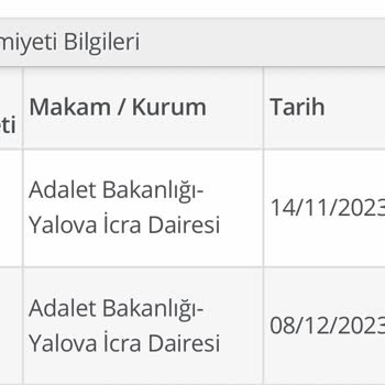TEB Yalova'da Hukuki Süreçten Dolayı Mağduriyet İddiası