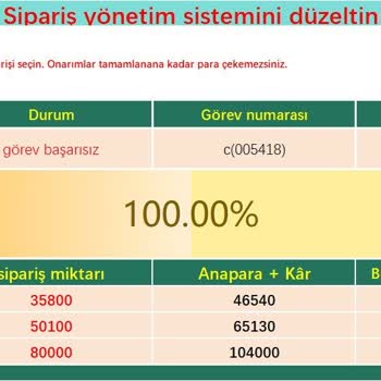 Workitnow.buzz Kripto Para Mağduriyetim
