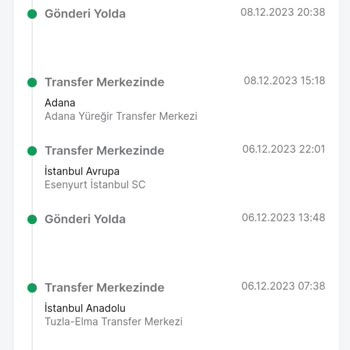 Trendyol Express Kargo Teslim Gecikmesi