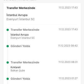 Trendyol Express Kargo Teslim Gecikmesi