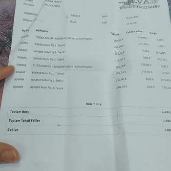 Eva Vip Güzellik Merkezi (Siirt) Evavip Siirt Güzellik Merkezi Şikayetim