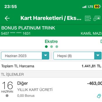 Garanti Bankası Yıllık Ücret Yansıtması