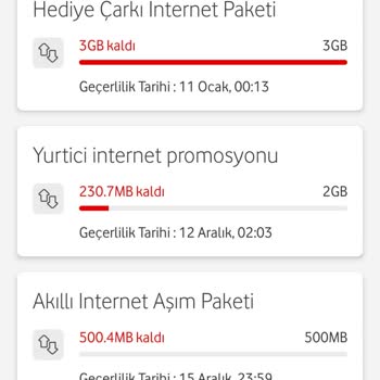 Vodafone Durduk Yere Aşım Tarifesi Tanımlıyor