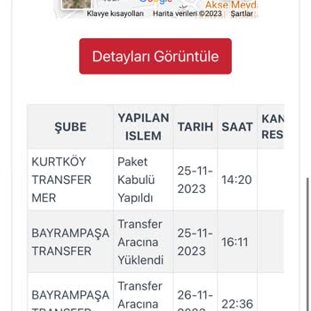 Zara Kargo İstanbul Teslimat Sorunu