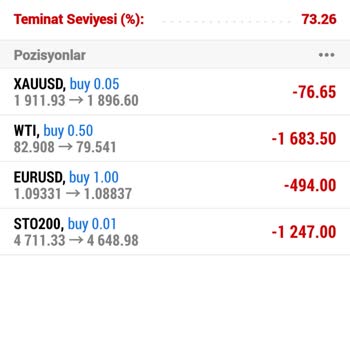 Maxus Market Maxus Global Mağduriyeti