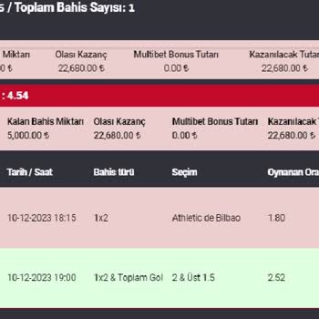 Redwin Yanıltıyor Ve Mağdur Ediyor